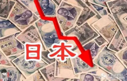 日本对美出口下降明显，经济增长受到拖累